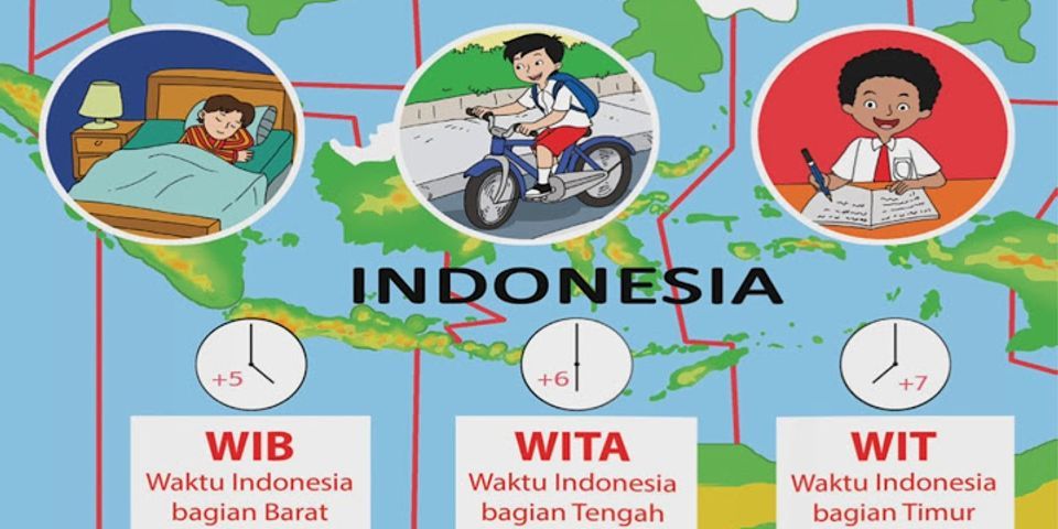 Bagaimana hubungan letak bujur Indonesia terhadap pembagian daerah waktu di Indonesia soal hots