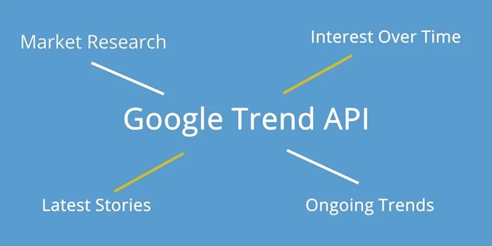 React JS Google trends