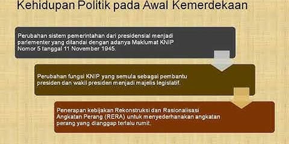 Yang menyebabkan kondisi politik Indonesia pada awal kemerdekaan masih belum stabil adalah